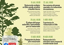 Invitan a charlas sobre restauración de ecosistemas 