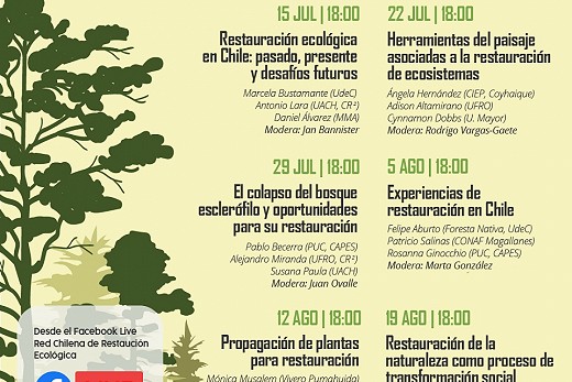 Invitan a charlas sobre restauración de ecosistemas