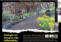 Investigadoras FireSES participan en Café Científico del Instituto de Ecología y Biodiversidad 